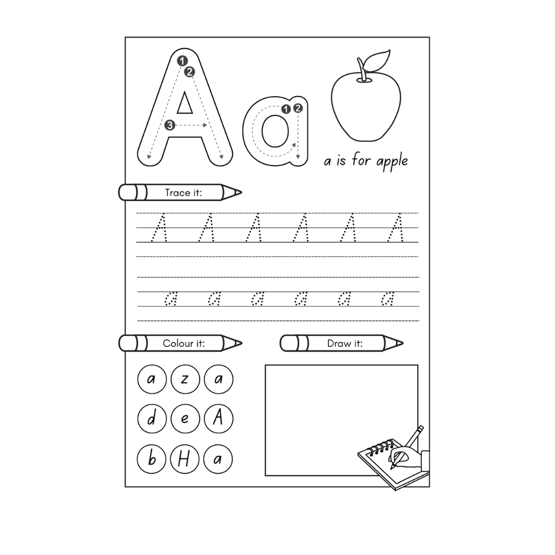 Educational Resources